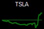 TSLA